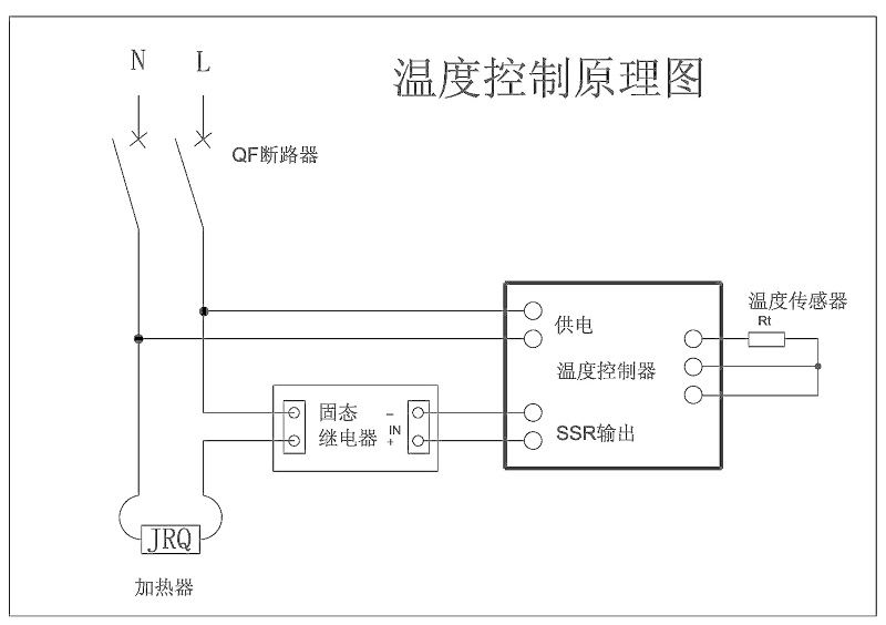 溫控器接線圖