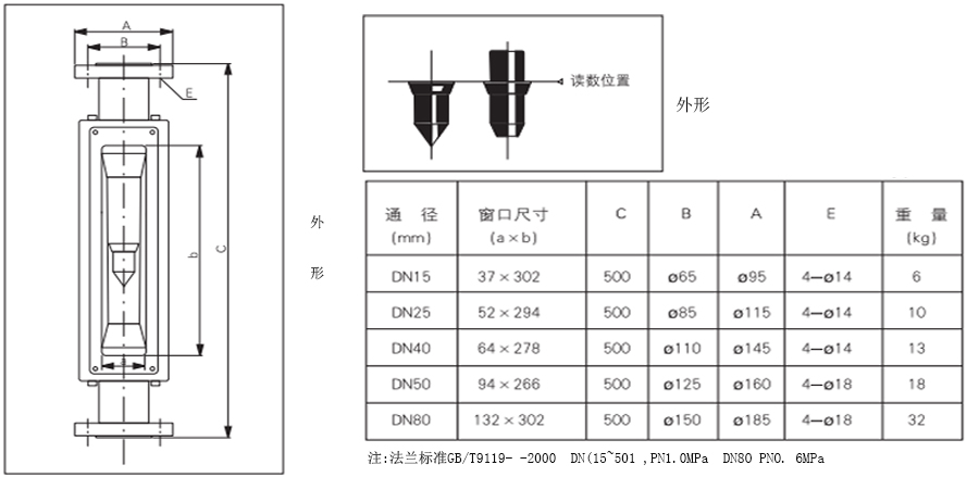 外形