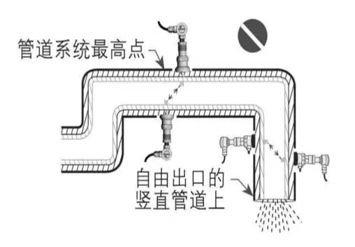 管段式超聲波流量計安裝