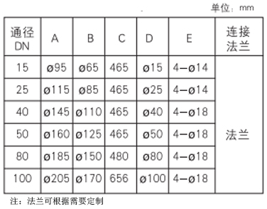 站內展示圖2