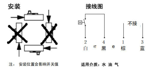 防爆型流量開關選型表